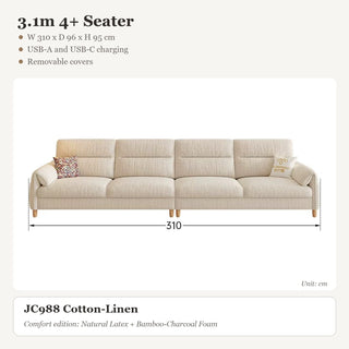 3.1m 4+ Seater