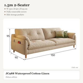 1.5m 2-Seater