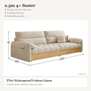 2.5m 4+ Seater