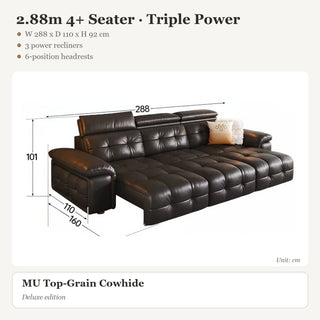 2.88m 4+ Seater · Triple Power