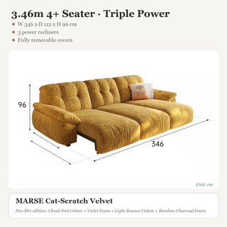3.46m 4+ Seater · Triple Power