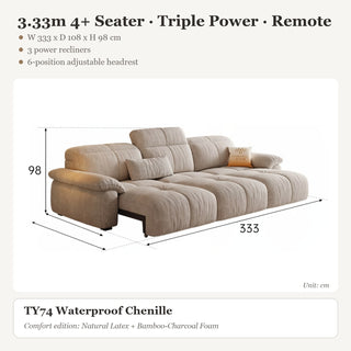 3.33m 4+ Seater · Triple Power · Remote