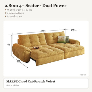 2.80m 4+ Seater · Dual Power