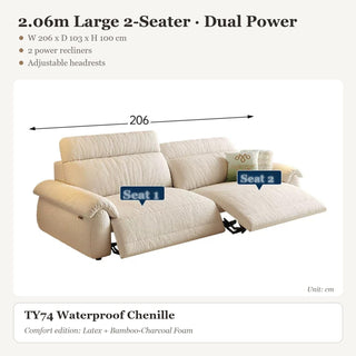 2.06m Large 2-Seater · Dual Power