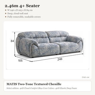 2.46m 4+ Seater