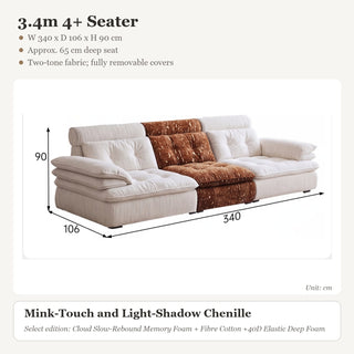 3.4m 4+ Seater
