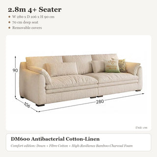 2.8m 4+ Seater