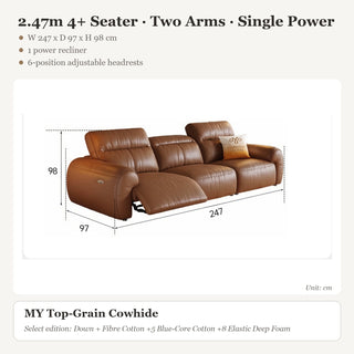 2.47m 4+ Seater · Two Arms · Single Power