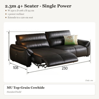 2.3m 4+ Seater · Single Power
