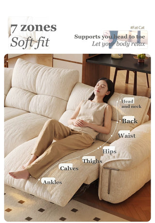 Seven support zones