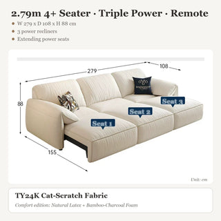 2.79m 4+ Seater · Triple Power · Remote