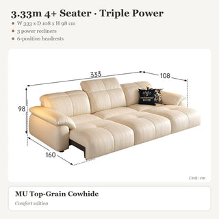 3.33m 4+ Seater · Triple Power