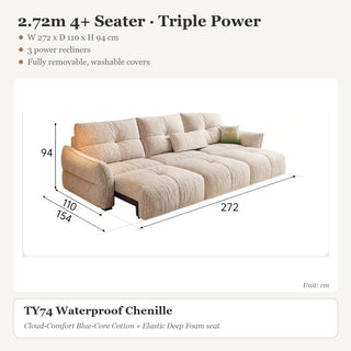2.72m 4+ Seater · Triple Power