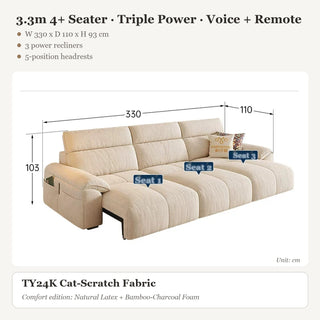 3.3m 4+ Seater · Triple Power · Voice + Remote