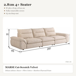 2.81m 4+ Seater