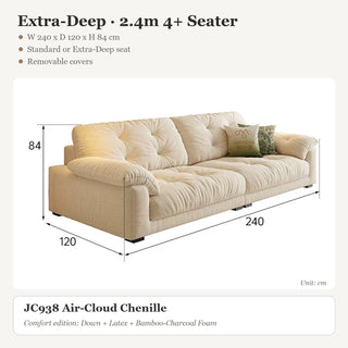 Extra-Deep · 2.4m 4+ Seater