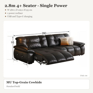 2.8m 4+ Seater · Single Power
