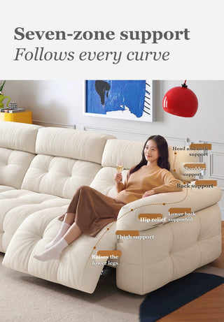 Seven-zone support