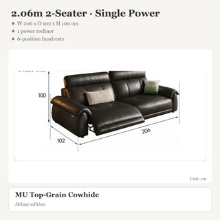 2.06m 2-Seater · Single Power