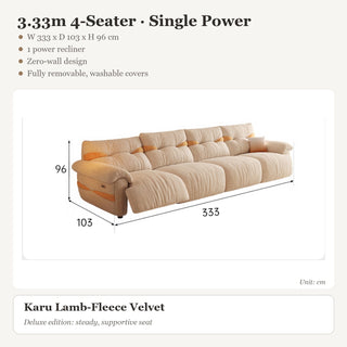 3.33m 4-Seater · Single Power
