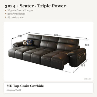 3m 4+ Seater · Triple Power