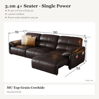 3.1m 4+ Seater · Single Power