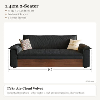 1.42m 2-Seater