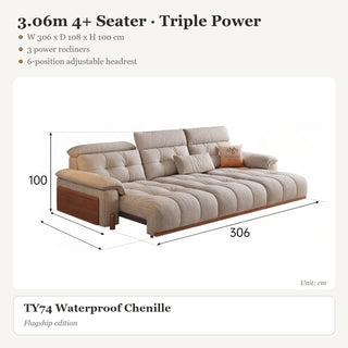 3.06m 4+ Seater · Triple Power