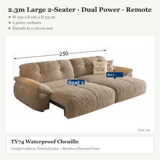 2.3m Large 2-Seater · Dual Power · Remote