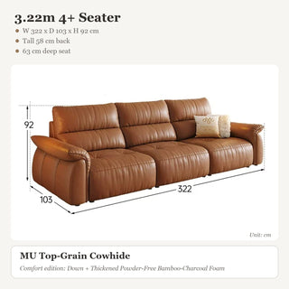3.22m 4+ Seater