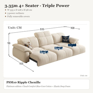 3.35m 4+ Seater · Triple Power
