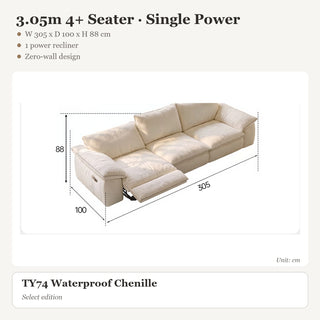 3.05m 4+ Seater · Single Power