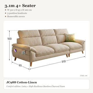 3.1m 4+ Seater