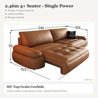 2.46m 4+ Seater · Single Power