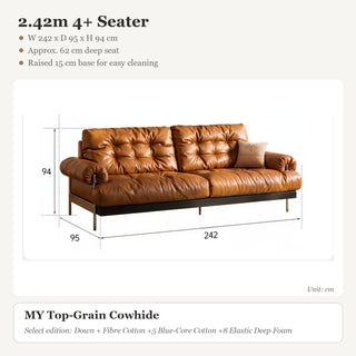 2.42m 4+ Seater