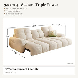 3.22m 4+ Seater · Triple Power