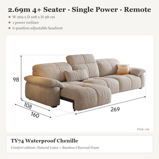 2.69m 4+ Seater · Single Power · Remote