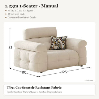 1.23m 1-Seater · Manual
