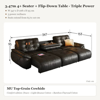 3.47m 4+ Seater + Flip-Down Table · Triple Power