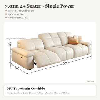 3.01m 4+ Seater · Single Power