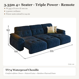 3.35m 4+ Seater · Triple Power · Remote