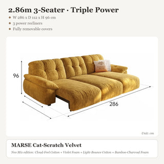 2.86m 3-Seater · Triple Power