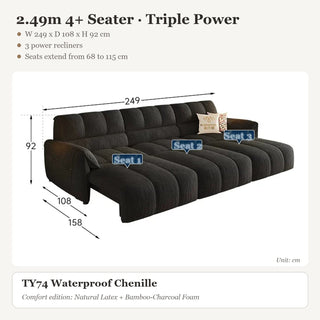 2.49m 4+ Seater · Triple Power
