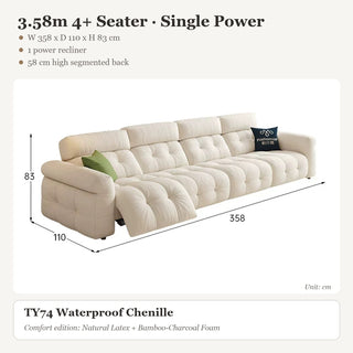 3.58m 4+ Seater · Single Power