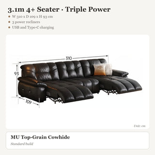 3.1m 4+ Seater · Triple Power