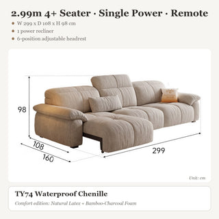 2.99m 4+ Seater · Single Power · Remote