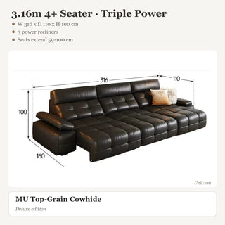 3.16m 4+ Seater · Triple Power