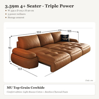 3.59m 4+ Seater · Triple Power