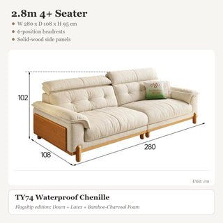 2.8m 4+ Seater
