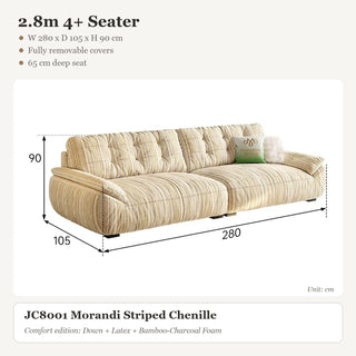 2.8m 4+ Seater